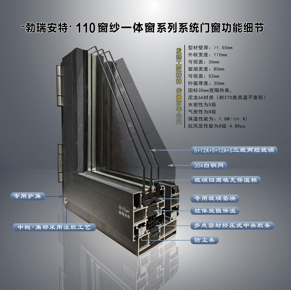 110纱窗一体窗系列门窗